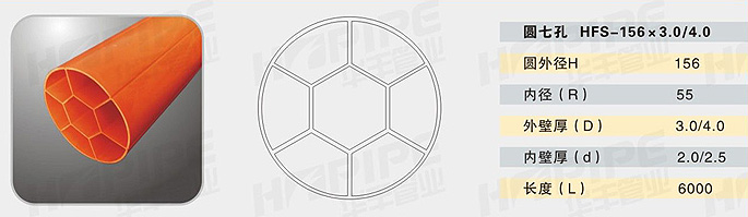 PVC圓七孔電力管 PVC圓七孔電力管